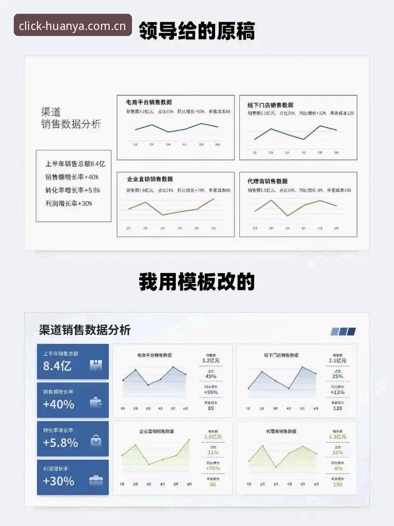 赛事数据更新实用攻略：习惯打开的那一页v3.2让数据会说话