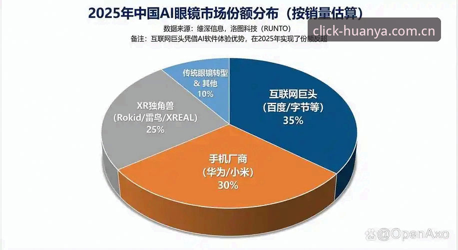 习惯打开的那一页2026新版深度分析：为什么说这次更新不只是换了个皮肤？
